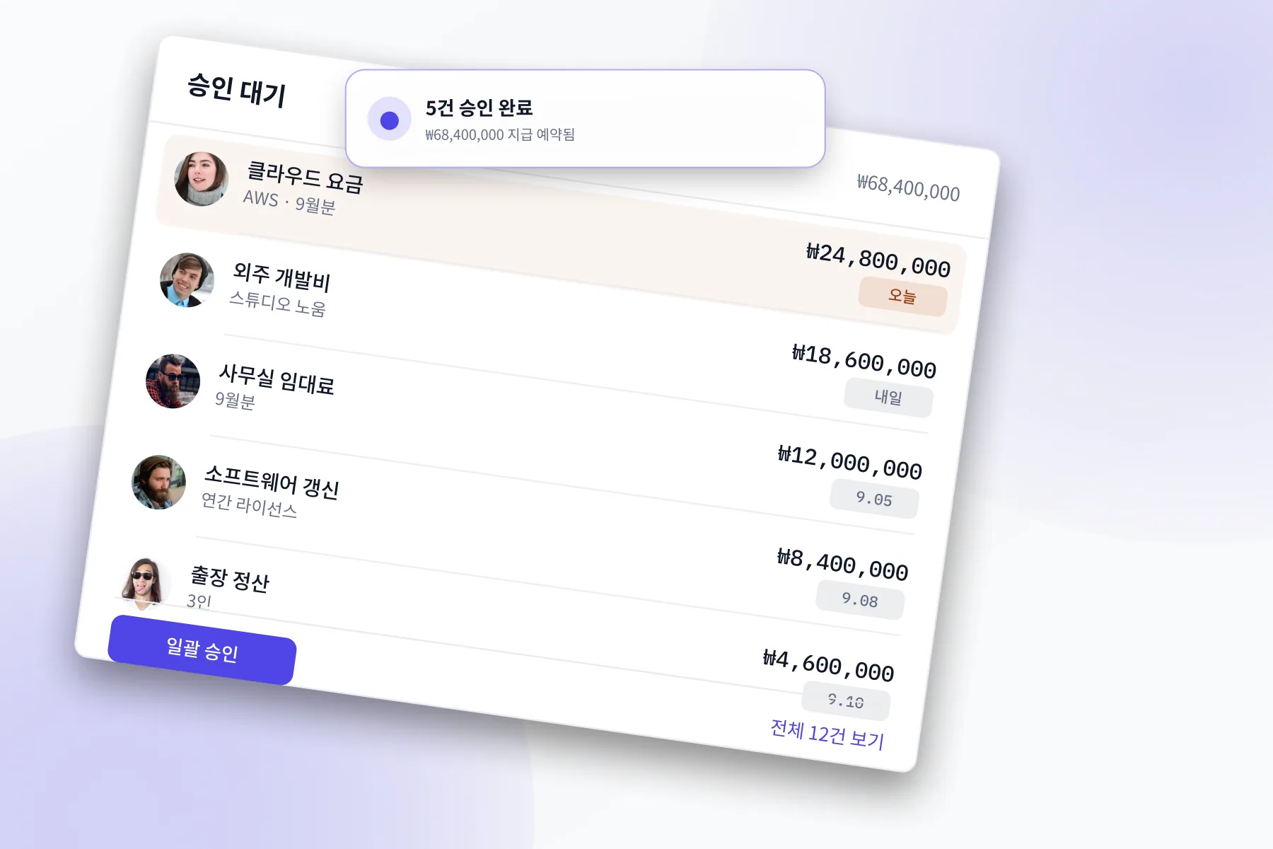 Brimline Treasury 화면: 기준선 아래로 내려가는 시점을 알립니다