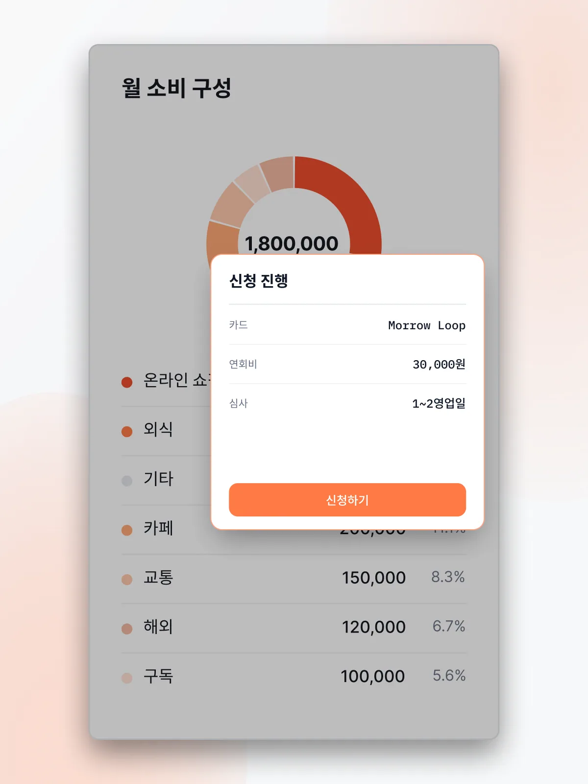 CardFit 화면: 대안 카드도 같은 기준으로 비교합니다