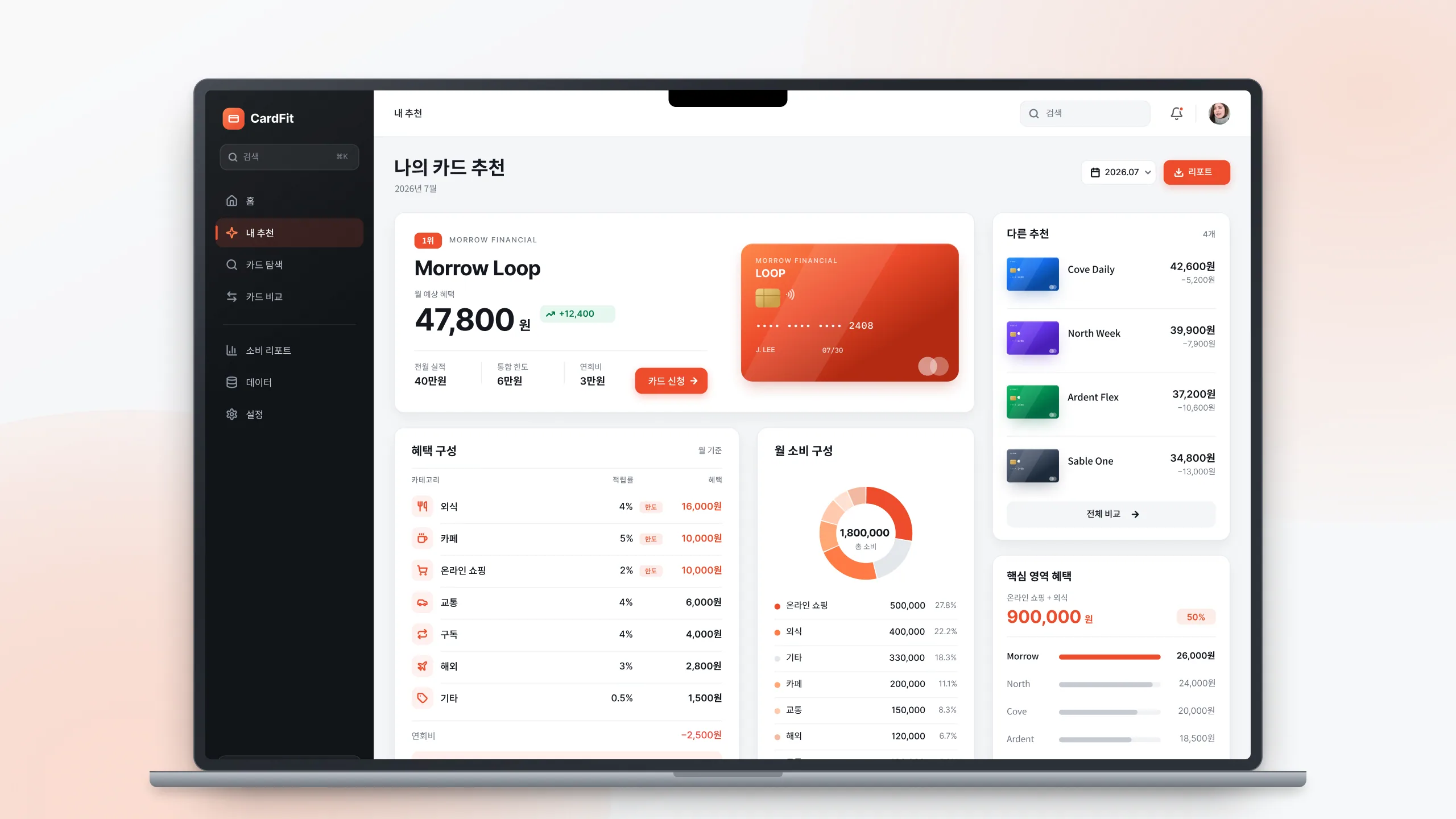 비퍼블리시(bpublish)가 만든 CardFit 전체 화면. 소비 내역을 분석해 사용자에게 맞는 카드를 추천하는 서비스
