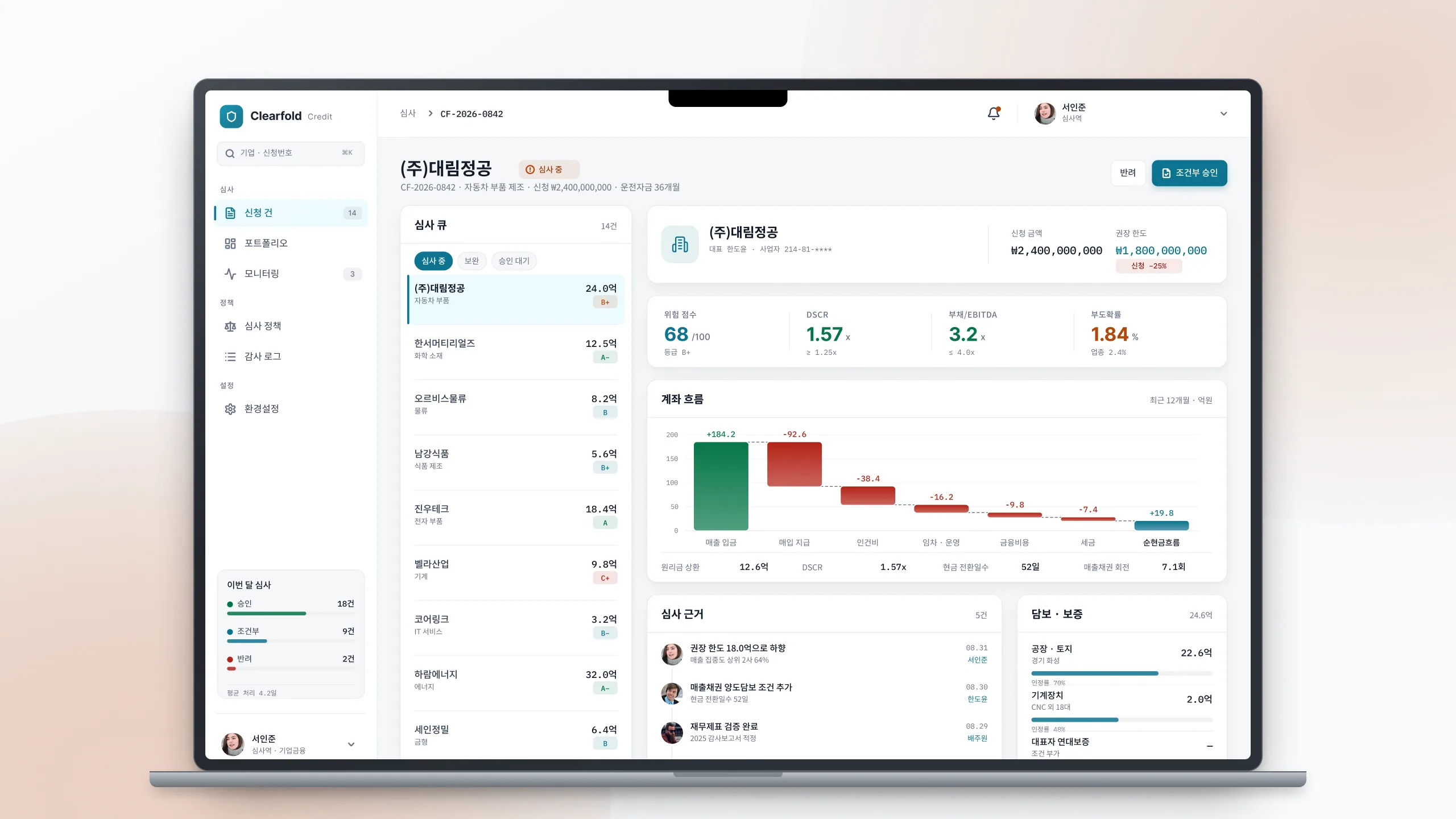비퍼블리시(bpublish)가 만든 Clearfold Credit 전체 화면. 기업 대출 심사에 필요한 정보와 판단 근거를 한곳에 모은 여신 심사 시스템