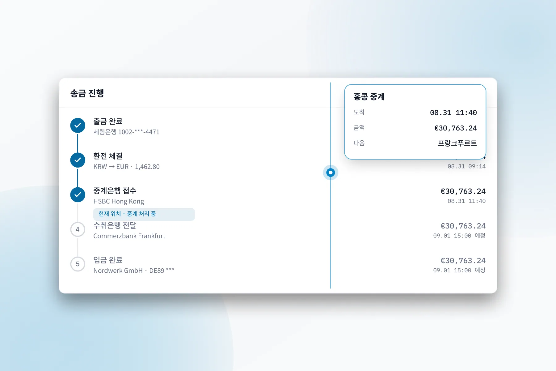 Farline Exchange 화면: 송금 경로와 현재 위치를 보여 줍니다