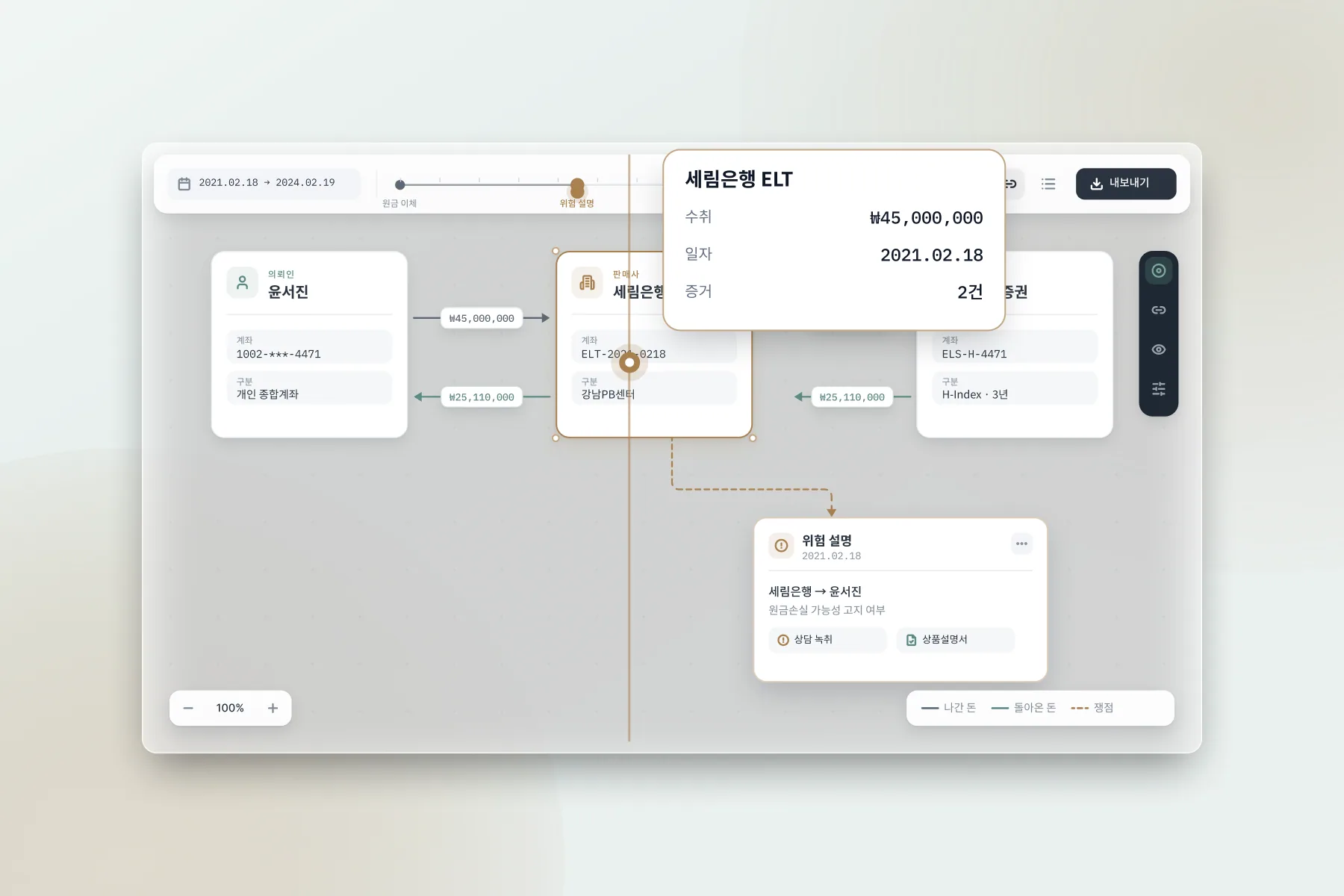 FLINT 화면: 자금 흐름과 인과관계를 구분해 표시합니다