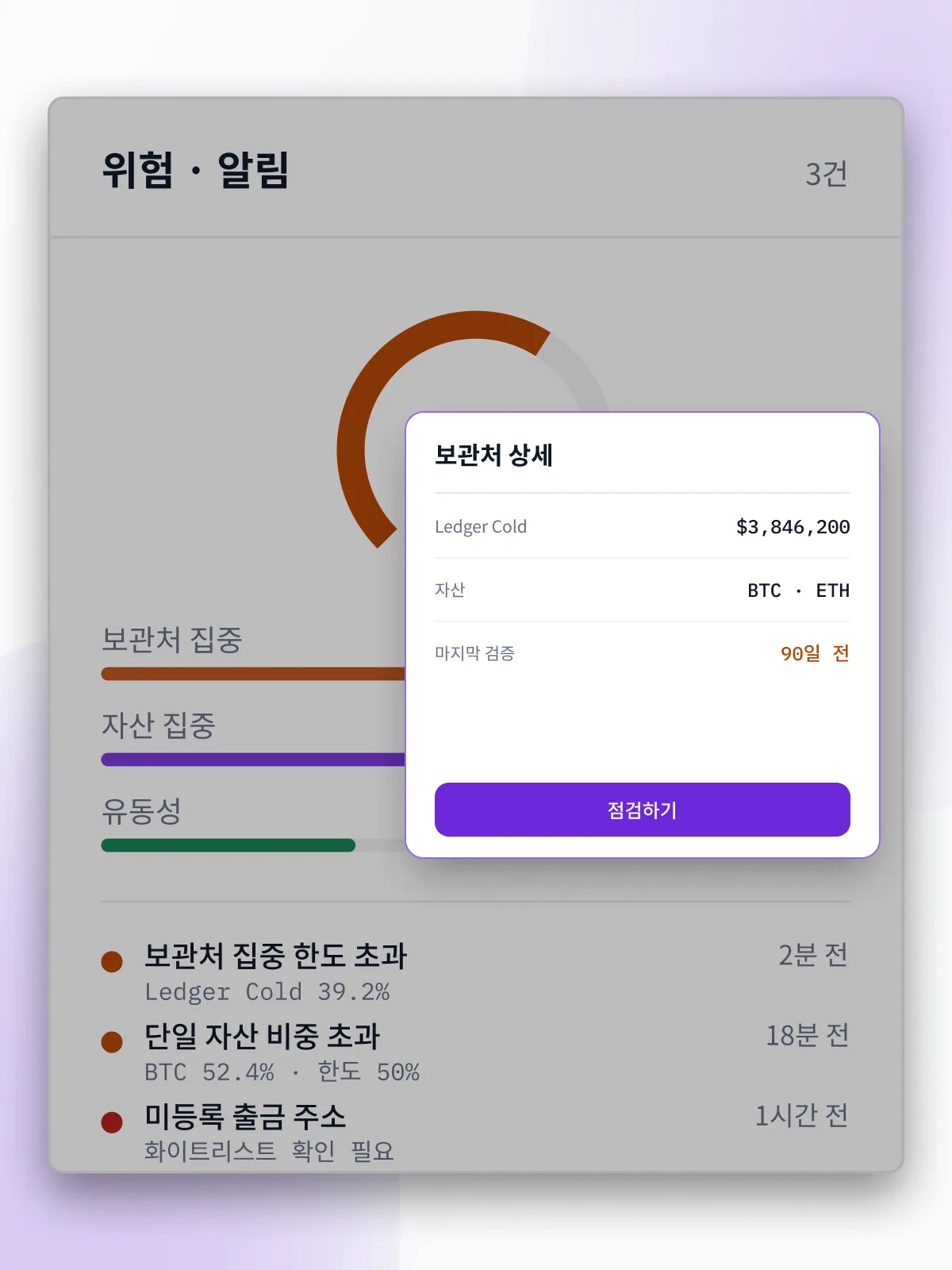 Nodal Vault 화면: 위험 요인을 항목별로 나누어 보여 줍니다