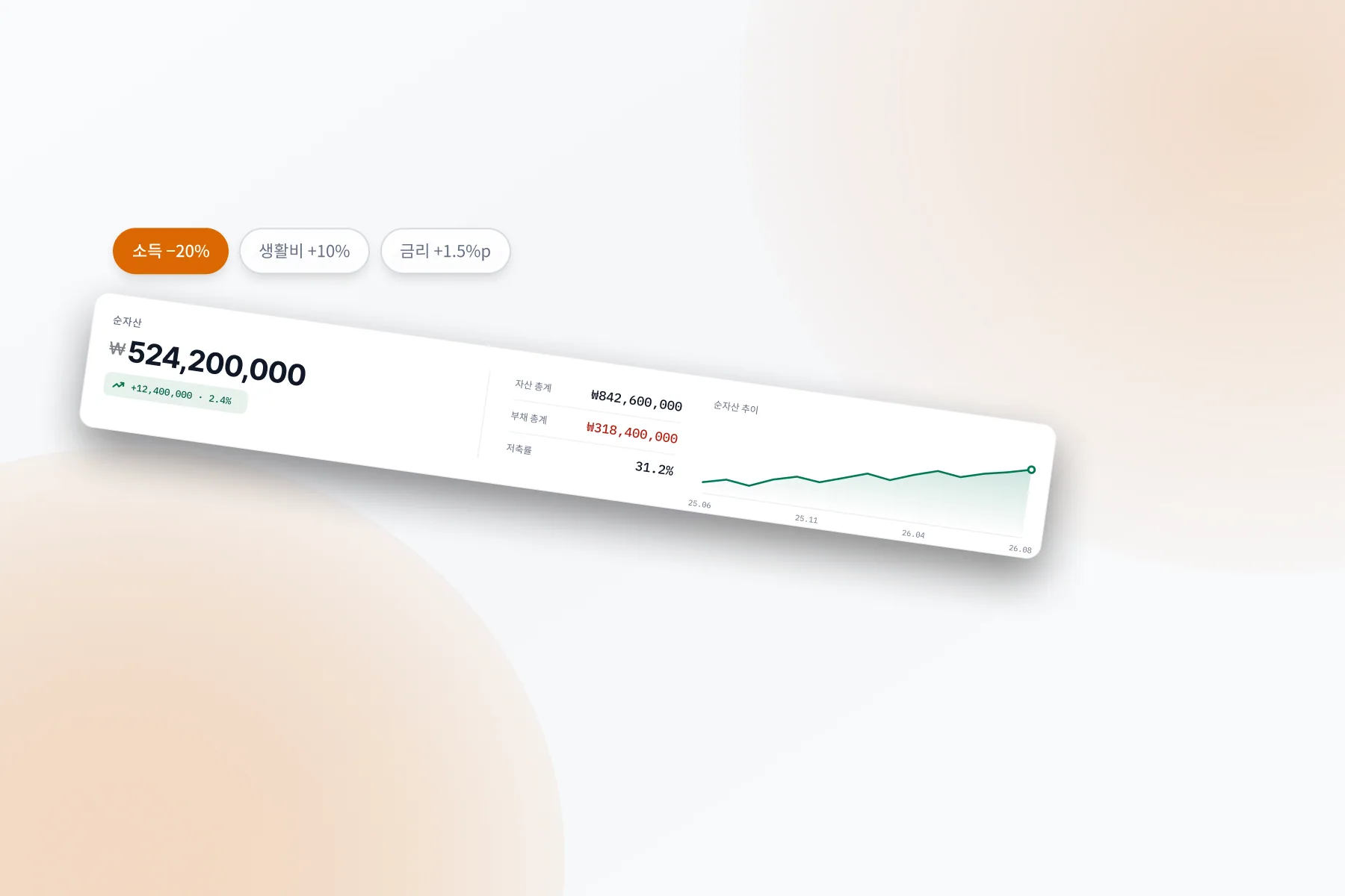 Personal Equity Ledger 화면: 회계 항목을 익숙한 생활 용어로 설명합니다