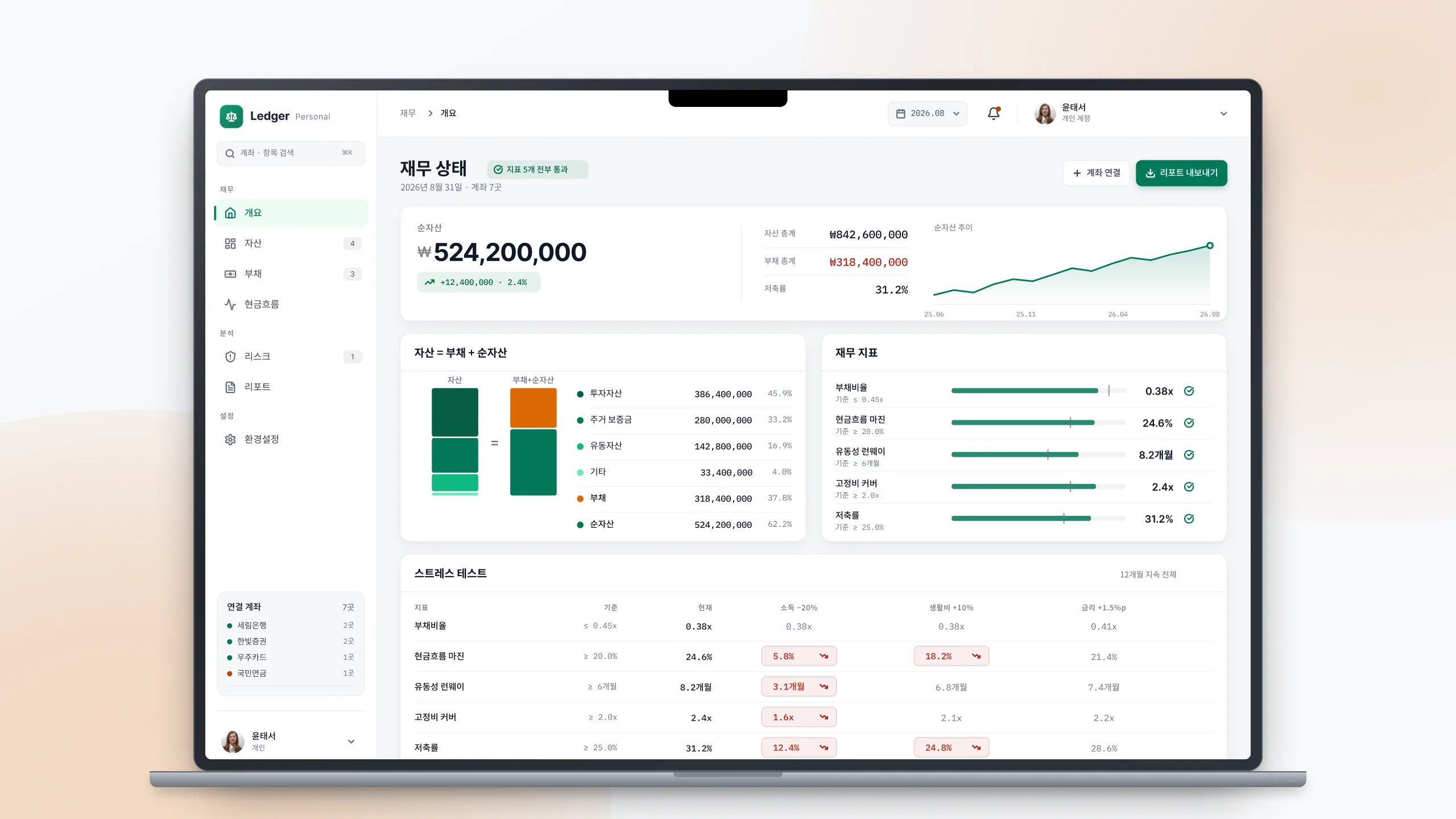 비퍼블리시(bpublish)가 만든 Personal Equity Ledger 전체 화면. 개인의 자산과 부채, 현금흐름을 재무제표 형태로 정리하는 자산 관리 서비스