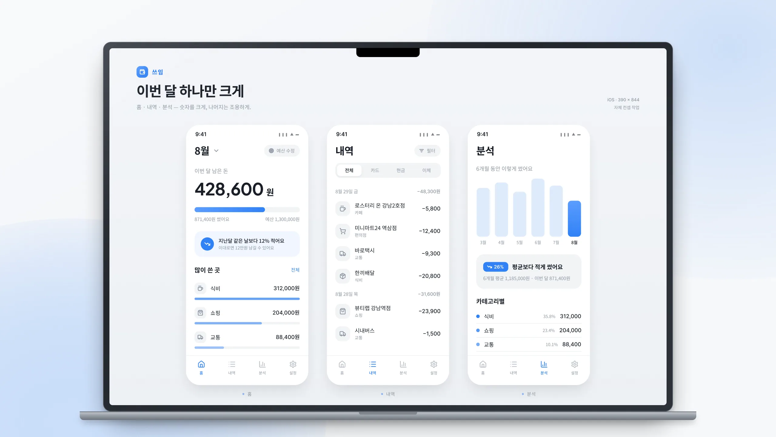 비퍼블리시(bpublish)가 만든 쓰임 전체 화면. 이번 달 사용 가능한 금액을 중심으로 지출을 관리하는 가계부 앱